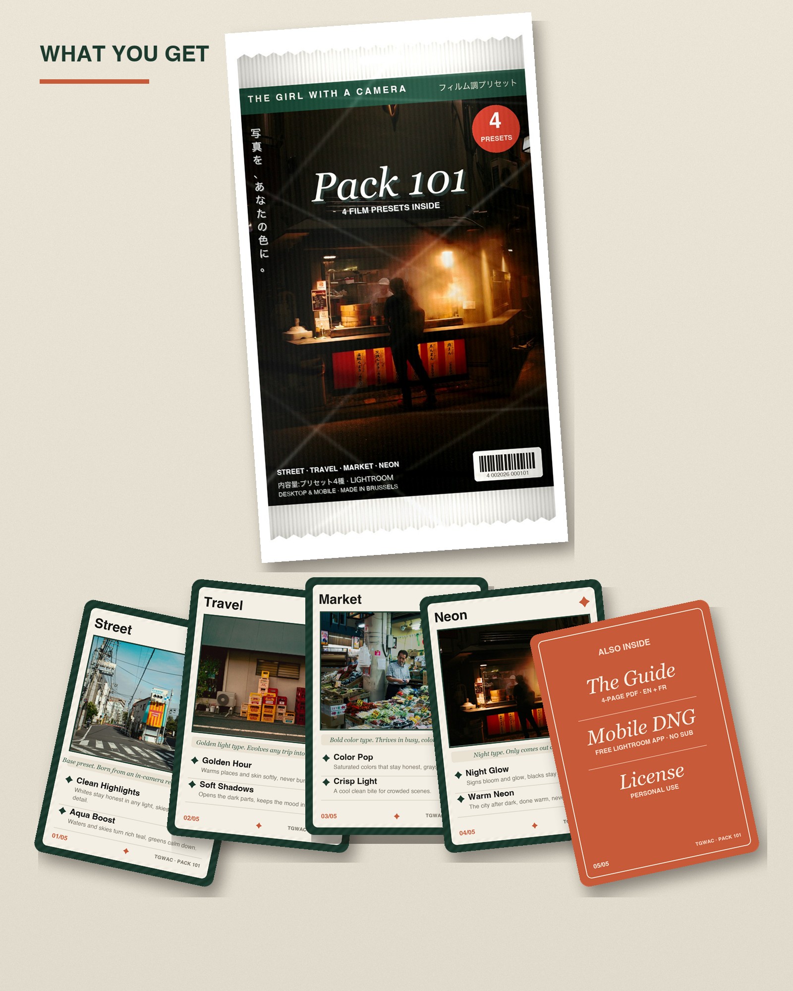 What you get in Pack 101: 4 presets, the PDF guide, mobile DNGs and the license